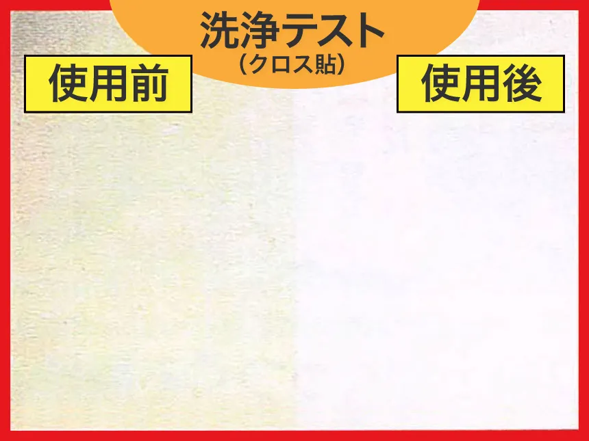 エコスーパークリーナー／マジカルウォーターの使用前と使用後の洗浄テスト